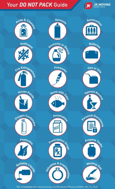 Do Not Pack Guide for safe moving