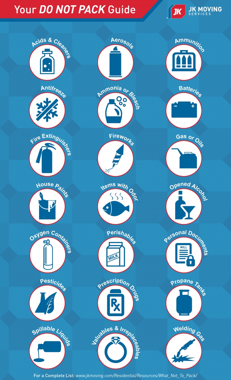 Do not pack guide