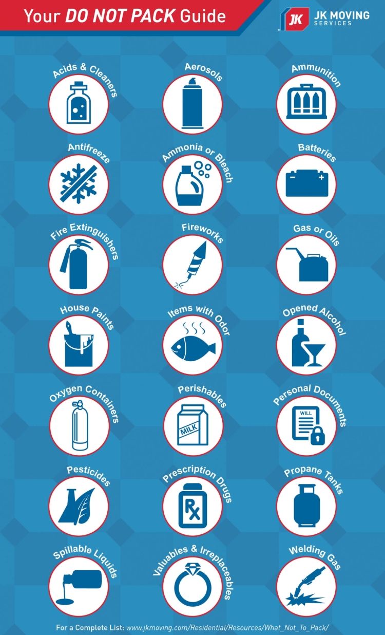 Do not pack guide