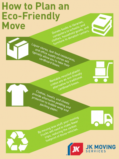 Eco-friendly move