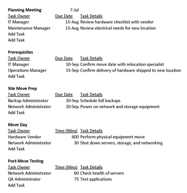 Data center relocation timeline